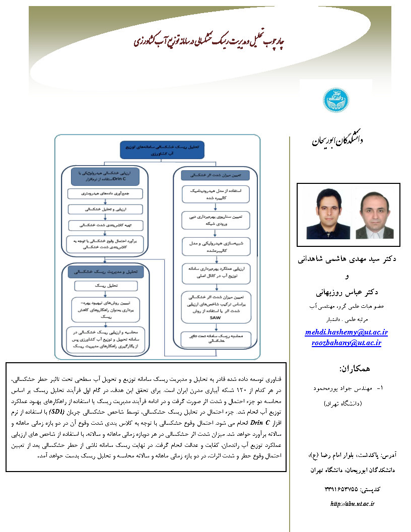 چارچوب تحلیل و مدیریت ریسک خشکسالی در سامانه توزیع آب کشاورزی.jpg