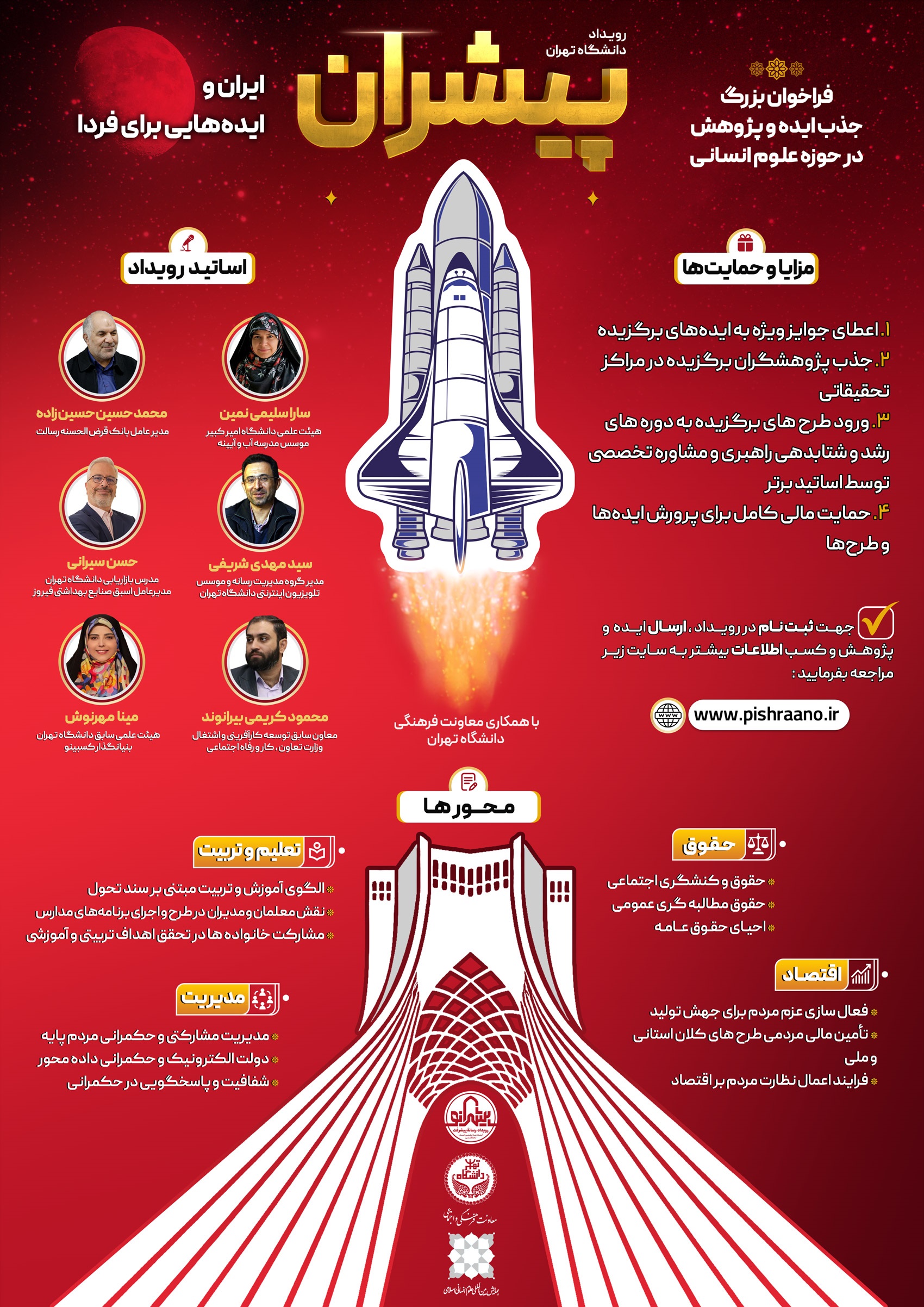 برگزاری 